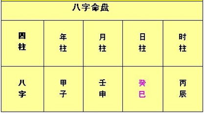 论八字用神与格局（论八字用神与格局的关系）