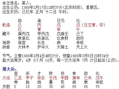 印旺身强的八字性格