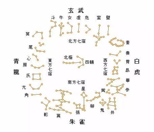 日柱坐七杀（男命日坐七杀配偶）