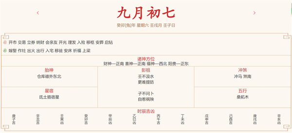 每日运势解读:2023年10月21日穿衣指数