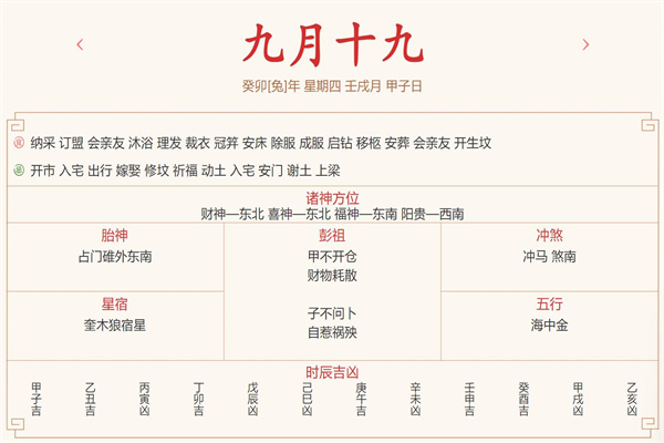 每日运势解读:2023年11月2日穿衣指数