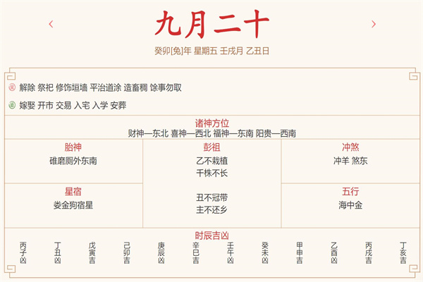每日运势解读:2023年11月3日穿衣指数