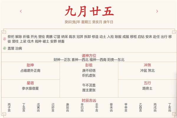 每日运势解读:2023年11月8日穿衣指数