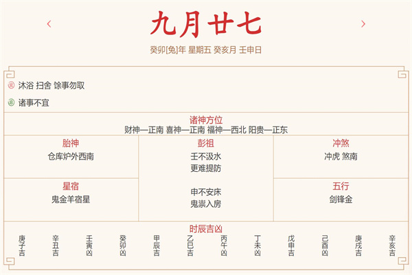 每日运势解读:2023年11月10日穿衣指数