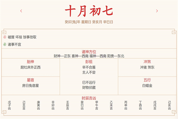 每日运势解读:2023年11月19日穿衣指数