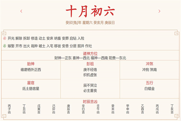 每日运势解读:2023年11月18日穿衣指数