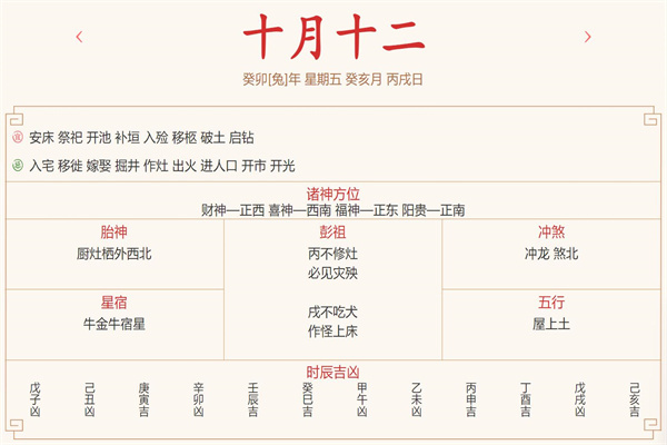 每日运势解读:2023年11月25日穿衣指数