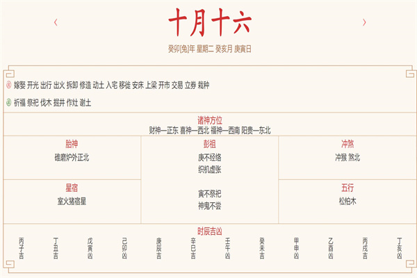 每日运势解读:2023年11月28日穿衣指数