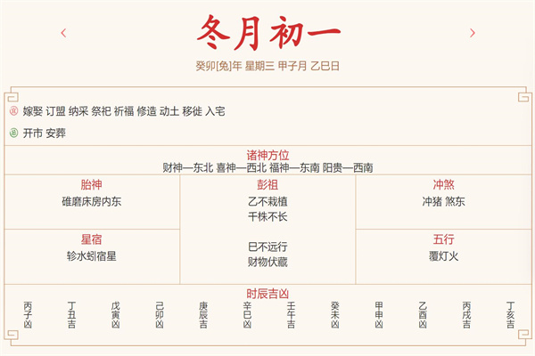 2023年12月13日每日五行穿衣指数解读搭配