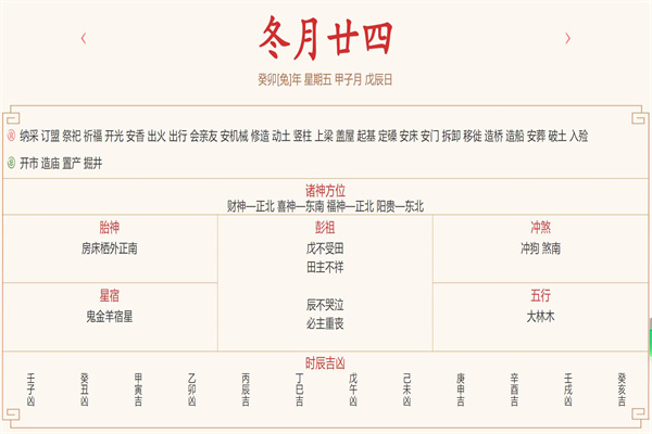 2024年1月5日每日五行穿衣指数解读搭配