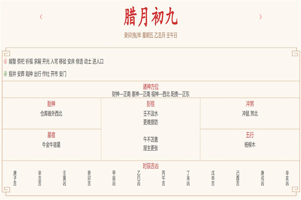2024年1月19日每日五行穿衣指数解读搭配
