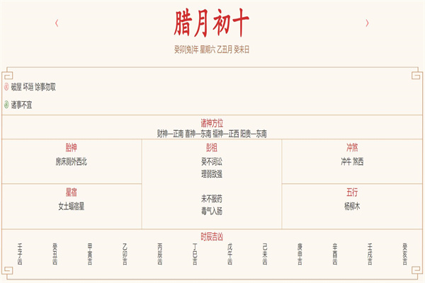 2024年1月20日每日五行穿衣指数解读搭配