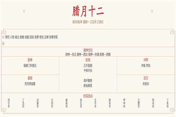 2024年1月23日每日五行穿衣指数解读搭配(2021年1月23日五行穿衣指)