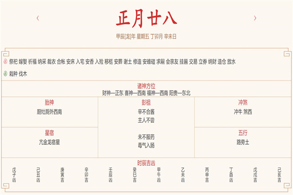 2024年3月8日每日五行穿衣指数解读搭配