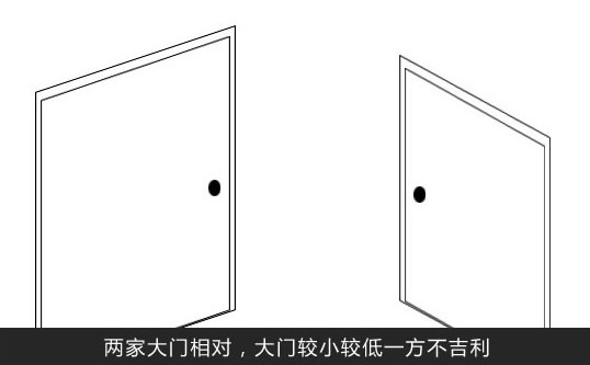店铺门朝向什么方位的风水好