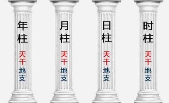 八字四柱表示什么