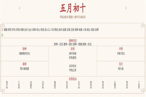 2024年6月15日每日五行穿衣指数解读搭配