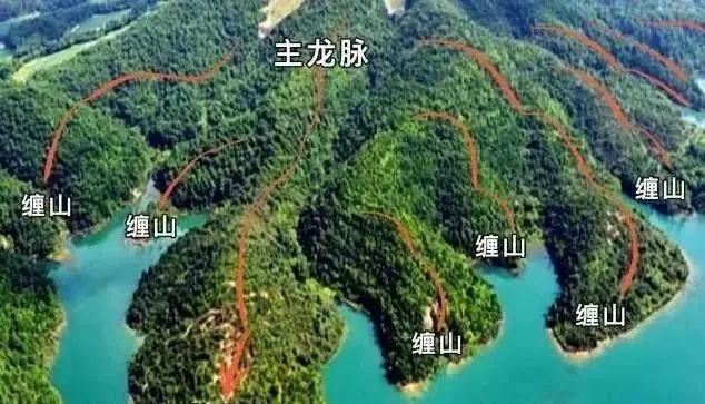 要辨别龙脉的真假与贵贱
