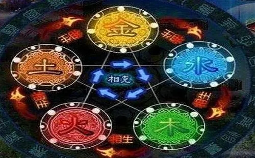 八字五行不全就一定命不好吗
