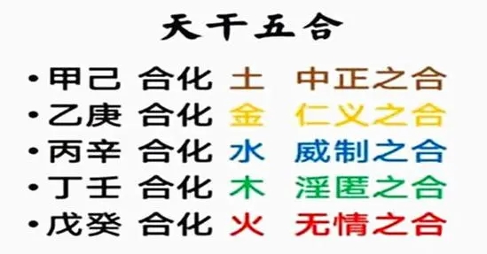 八字天干五合详解