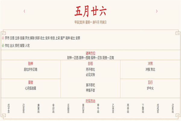 2024年7月1日每日五行穿衣指数解读搭配