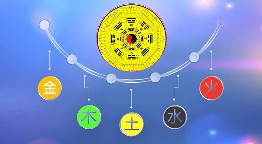 八字五行喜忌是什么意思