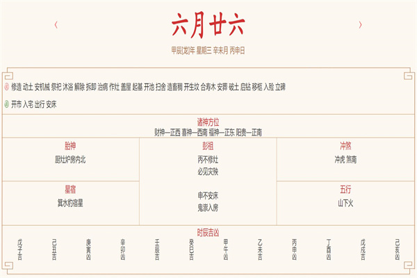 2024年7月31日每日五行穿衣指数解读搭配