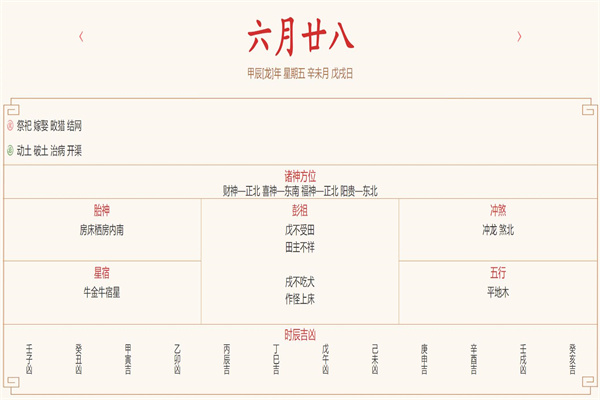 2024年8月2日每日五行穿衣指数解读搭配