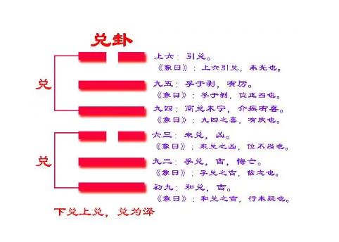 六爻中八卦兑卦取象技巧
