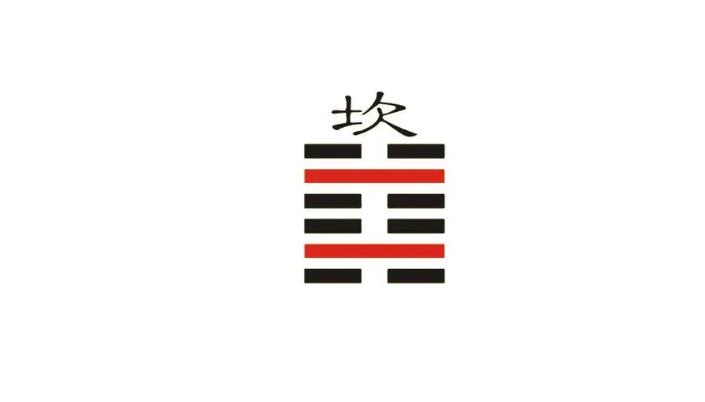 六爻中八卦坎卦取象技巧