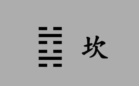 六爻中八卦坎卦取象技巧