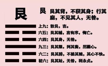 六爻中八卦艮卦取象技巧