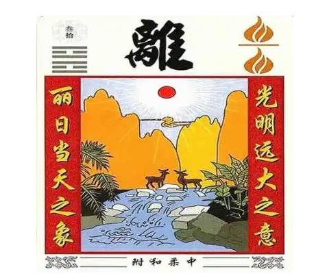 六十四卦:离为火卦详解