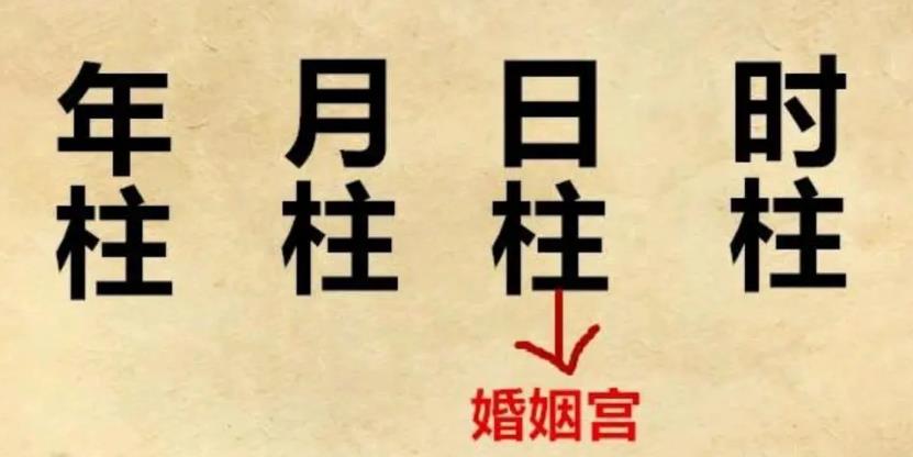 八字看婚姻宫技巧