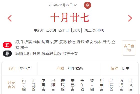 2024年11月27日每日五行穿衣指数解读搭配