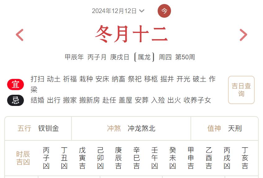 2024年12月12日每日五行穿衣指数解读搭配