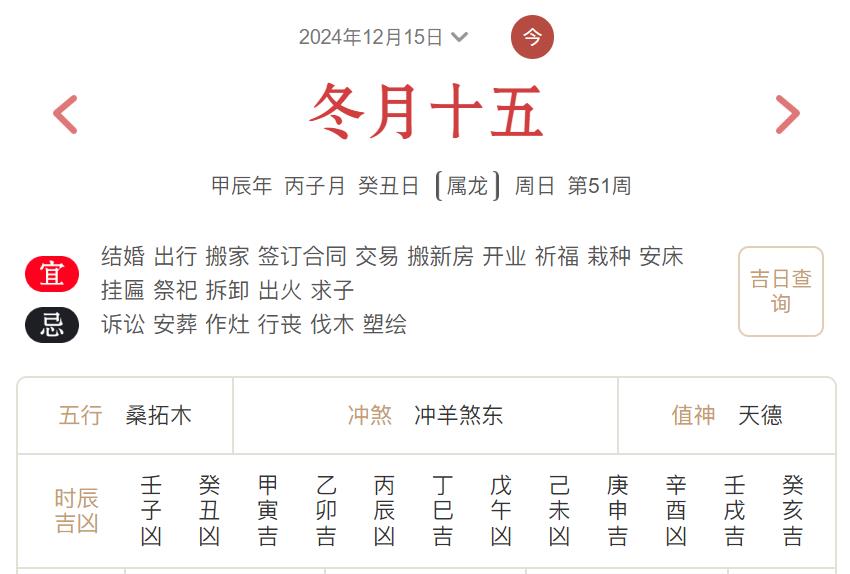 2024年12月15日每日五行穿衣指数解读搭配
