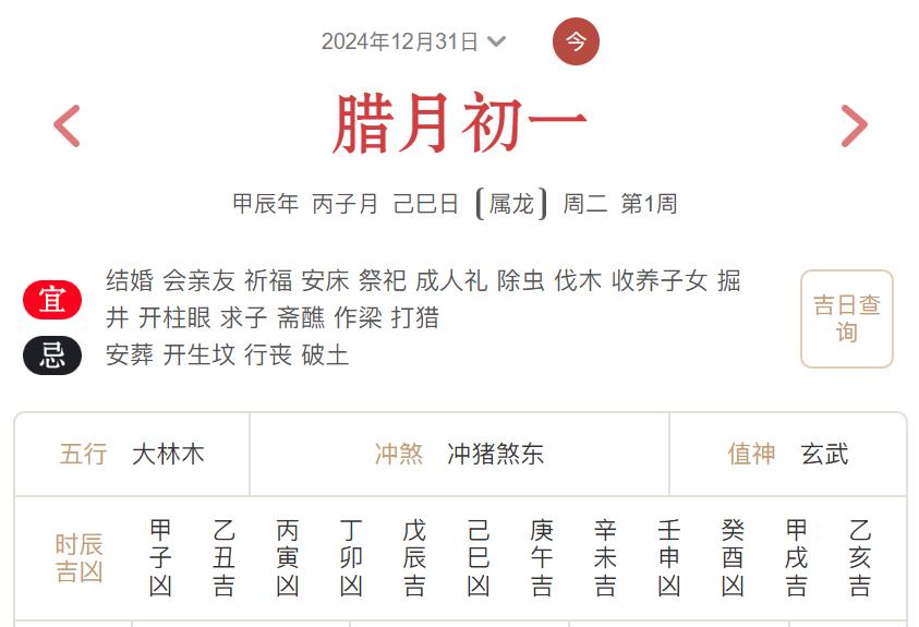 2024年12月31日每日五行穿衣指数解读搭配