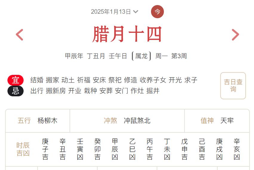 2025年1月13日每日五行穿衣指数解读搭配
