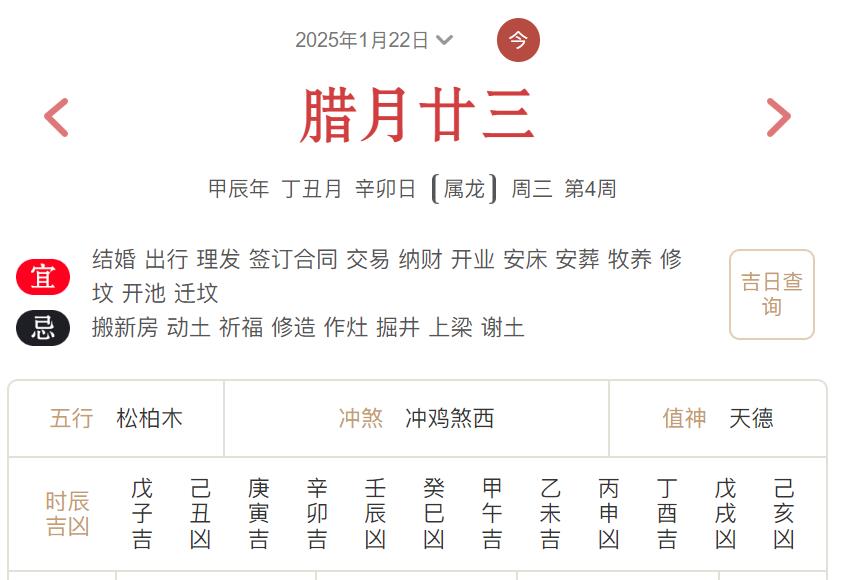 2025年1月22日每日五行穿衣指数解读搭配