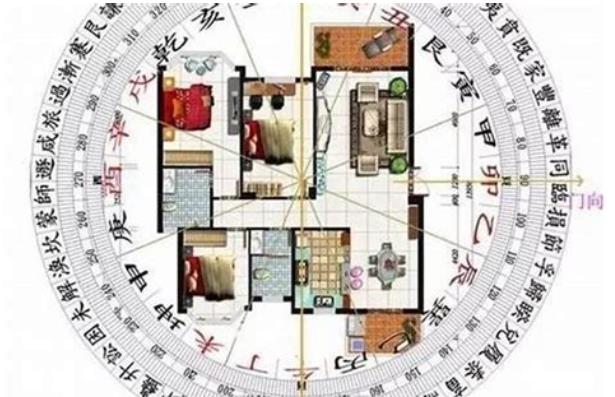 住宅添丁风水布局