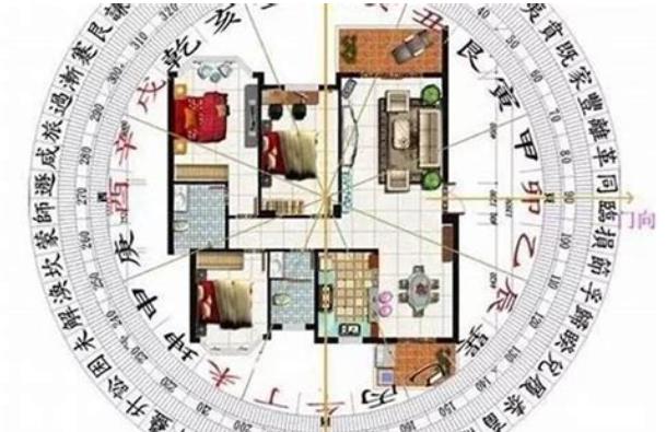 旺家宅风水布局