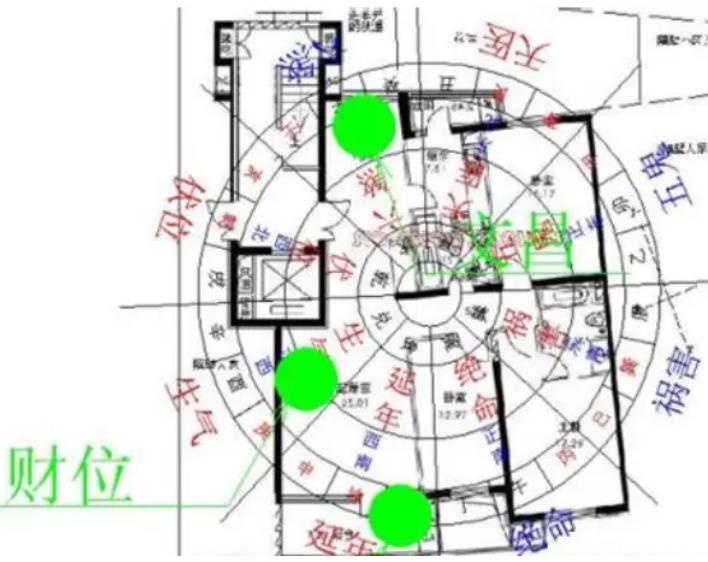 房屋客厅布局风水禁忌