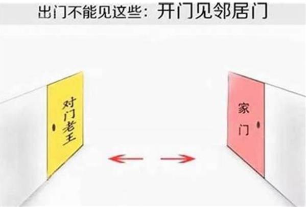房屋客厅布局风水禁忌