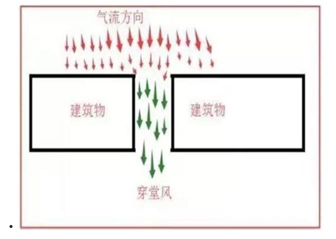 八字没有财库的人就存不住钱吗