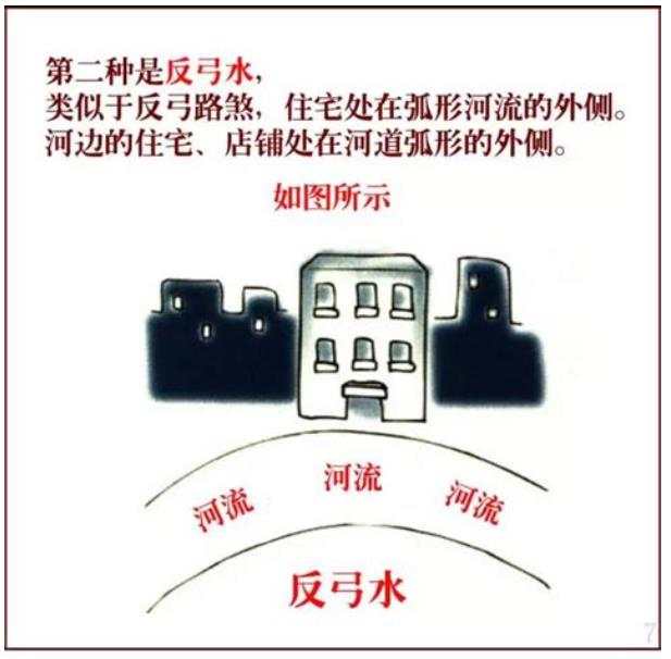 弧形楼房风水好不好,有何影响
