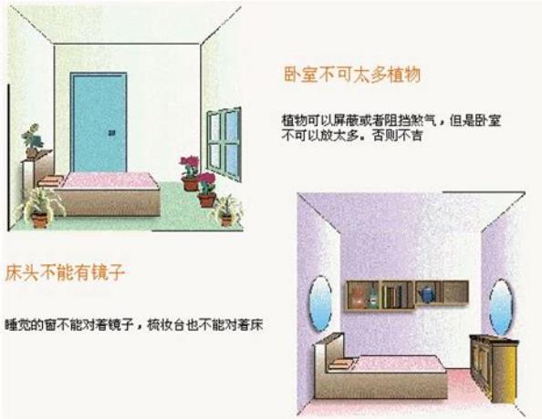屏风摆放位置风水讲究