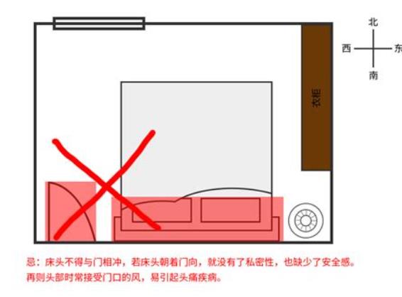 床上摆放什么吉祥物招财