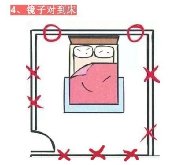 床上摆放什么吉祥物招财