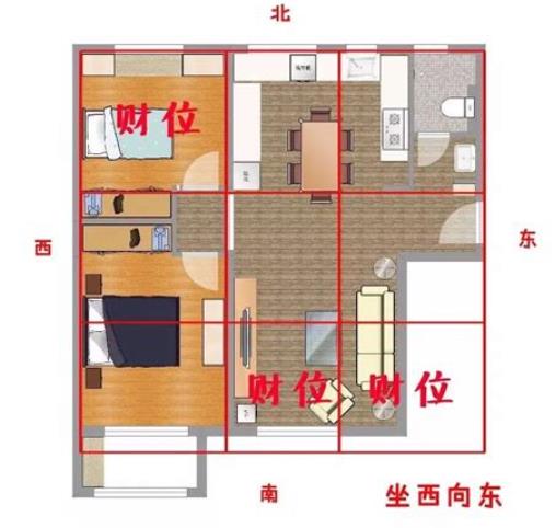 房屋卧室招财风水禁忌
